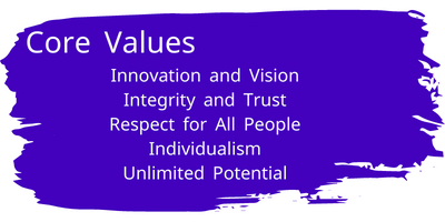 Website Core Values